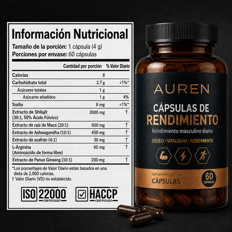 AUREN | Potencia, energía y confianza